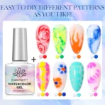BORN PRETTY 10ml Clear Blossoming Gel Nail Polish Watercolor Spreading Effect Marble UV LED Soak Off Nail Art DIY Hybrid Varnish - Image 5